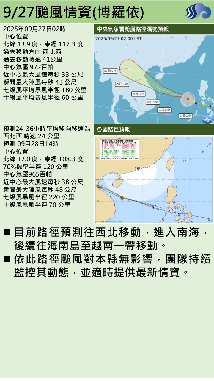 屏東防災資訊整合平台- 最新消息