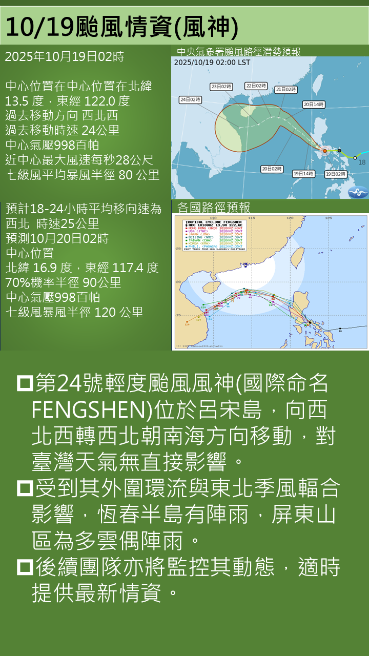 屏東防災資訊整合平台- 最新消息
