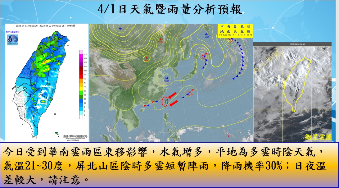 警示說明:今日受到華南雲雨區東移影響，水氣增多，平地為多雲時陰天氣，氣溫21~30度，屏北山區陰時多雲短暫陣雨