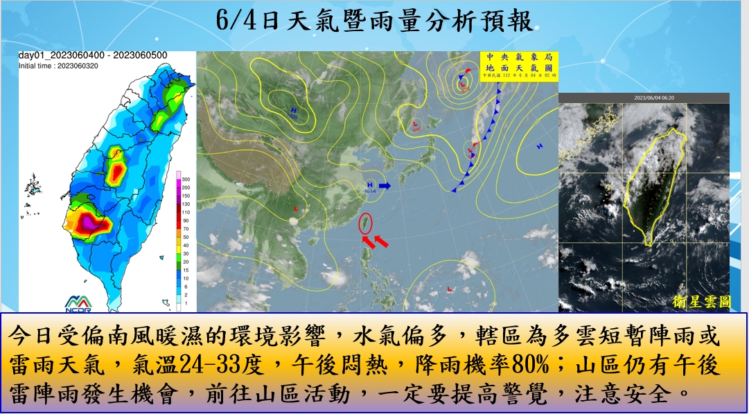 警示說明:今日受偏南風暖濕的環境影響，水氣偏多，轄區為多雲短暫陣雨或雷雨天氣，氣溫24-33度，午後悶熱