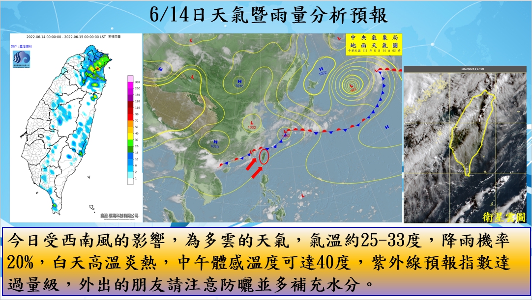 警示說明:今日受西南風的影響，為多雲的天氣，氣溫約25-33度，降雨機率20%，白天高溫炎熱