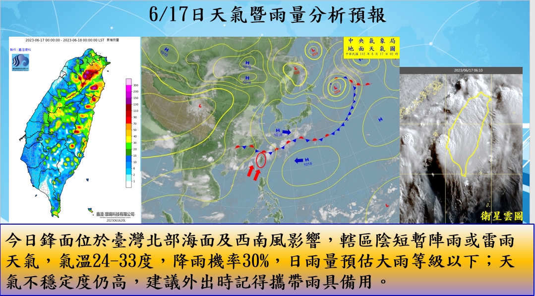 警示說明:今(17)日西南風影響，轄區陰短暫陣雨或雷雨天氣，降雨機率30%，日雨量預估大雨等級以下