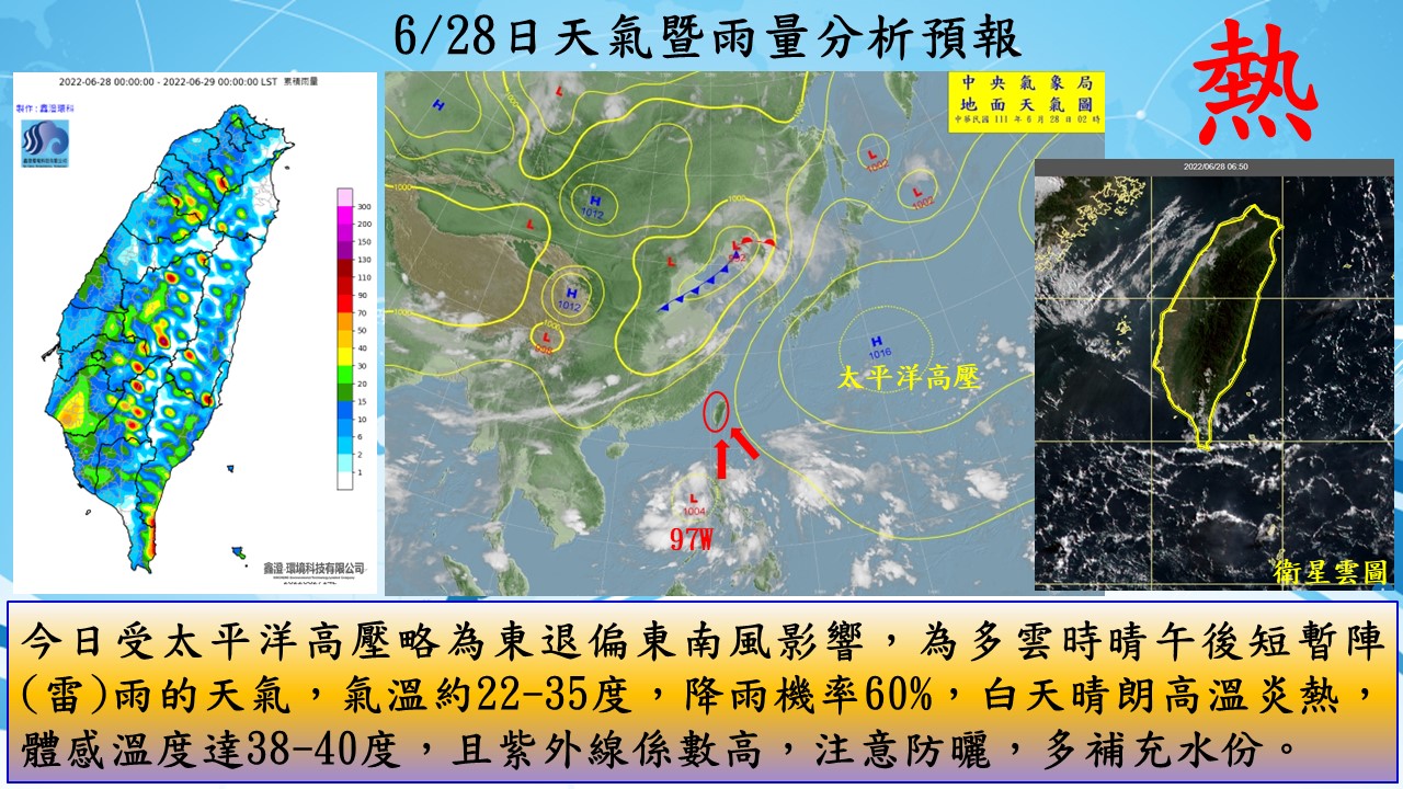 警示說明:今日受太平洋高壓略為東退偏東南風影響，為多雲時晴午後短暫陣(雷)雨的天氣，氣溫約22-35度