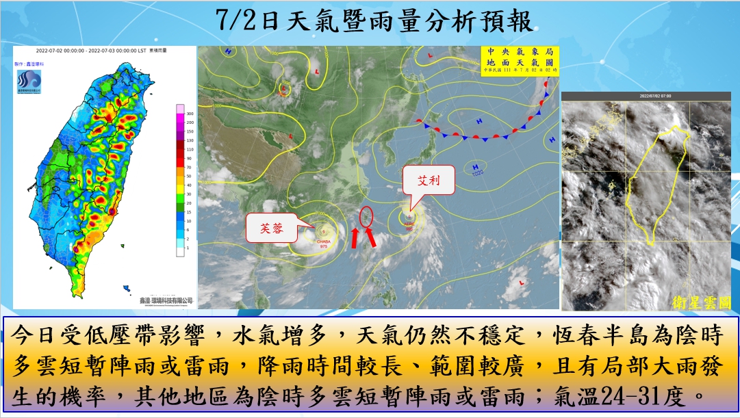 警示說明:今日受低壓帶影響，水氣增多，天氣仍然不穩定