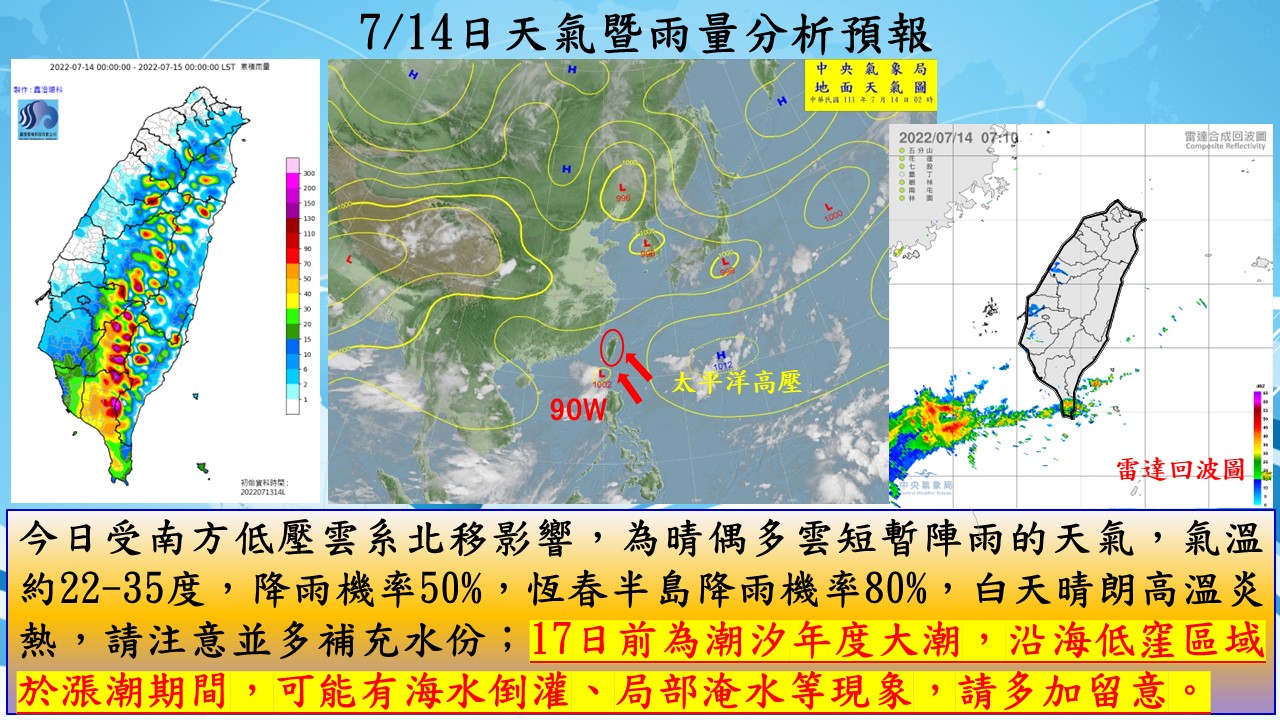 警示說明:今日受南方低壓雲系北移影響，為晴偶多雲短暫陣雨的天氣，氣溫約22-35度，降雨機率50%