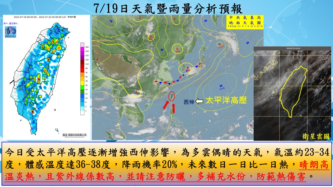 警示說明:今日受太平洋高壓逐漸增強西伸影響，為多雲偶晴的天氣，氣溫約23-34度，體感溫度達36-38度