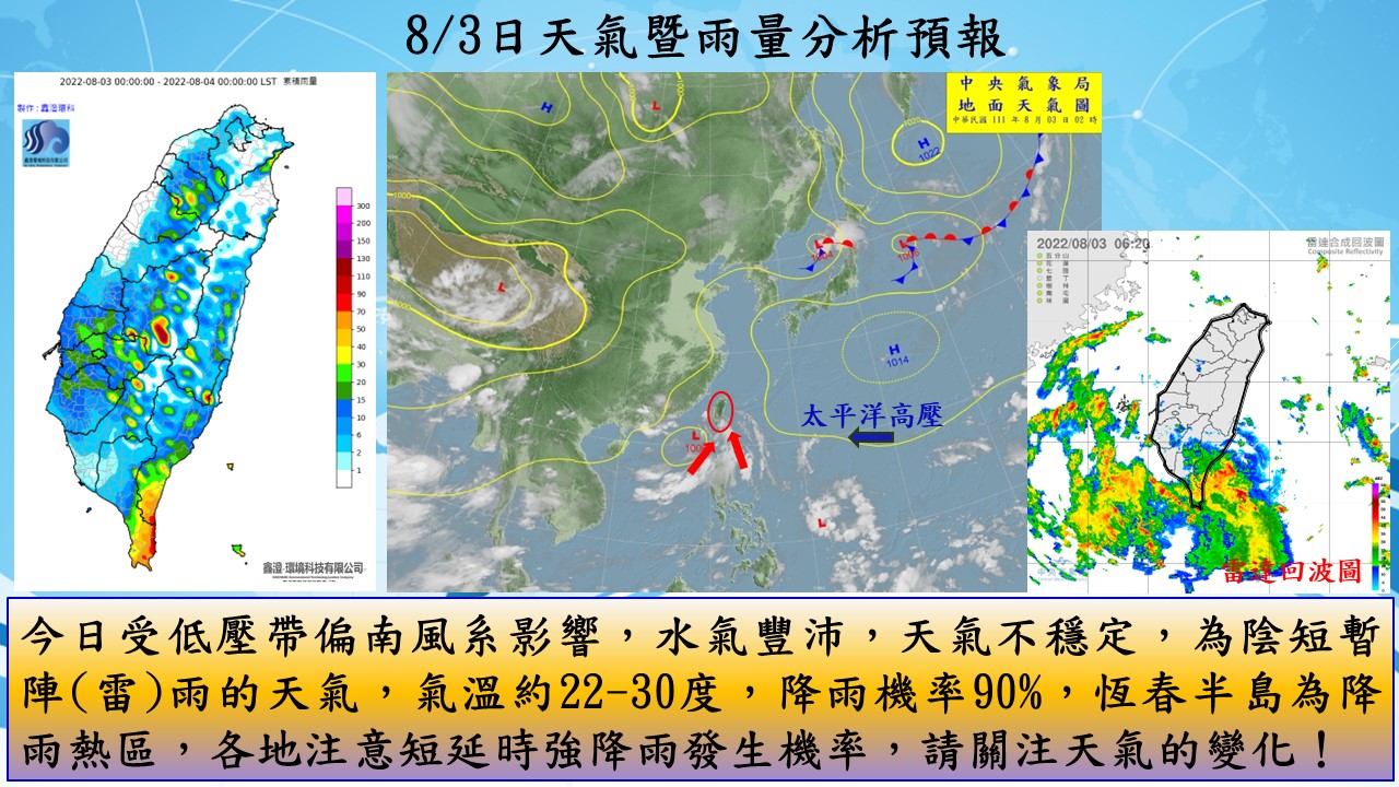 警示說明:今日受低壓帶偏南風系影響，水氣豐沛，天氣不穩定，為陰短暫陣(雷)雨的天氣