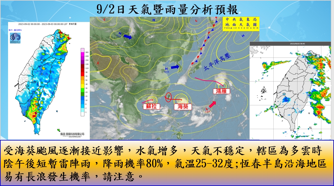 警示說明:天氣分析