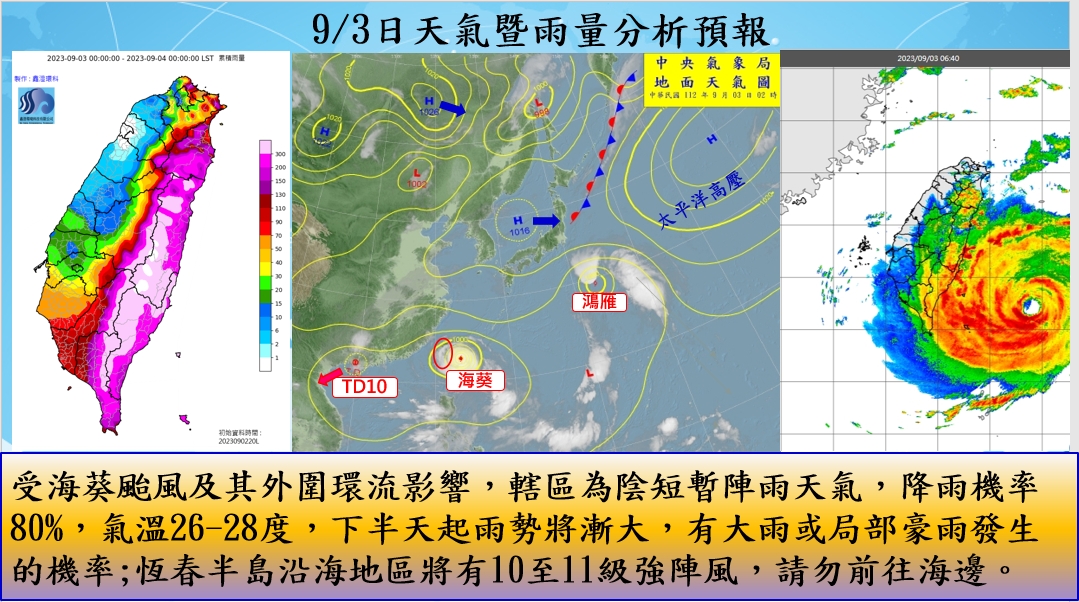 警示說明:天氣分析