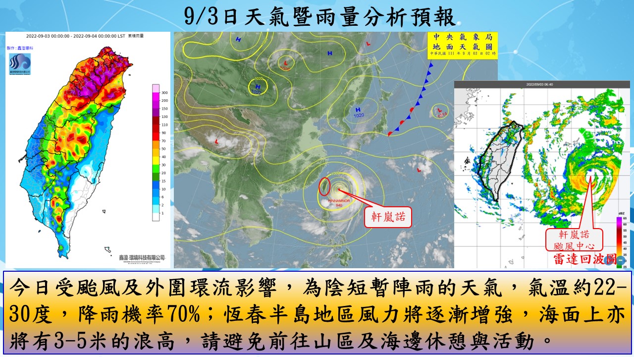 警示說明:今日受颱風及外圍環流影響，為陰短暫陣雨的天氣，氣溫約22-30度，降雨機率70%