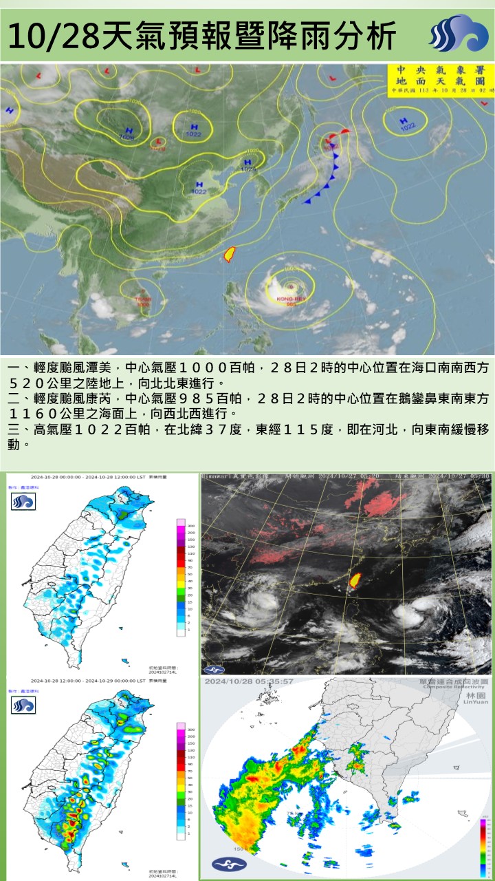 警示說明:日預報