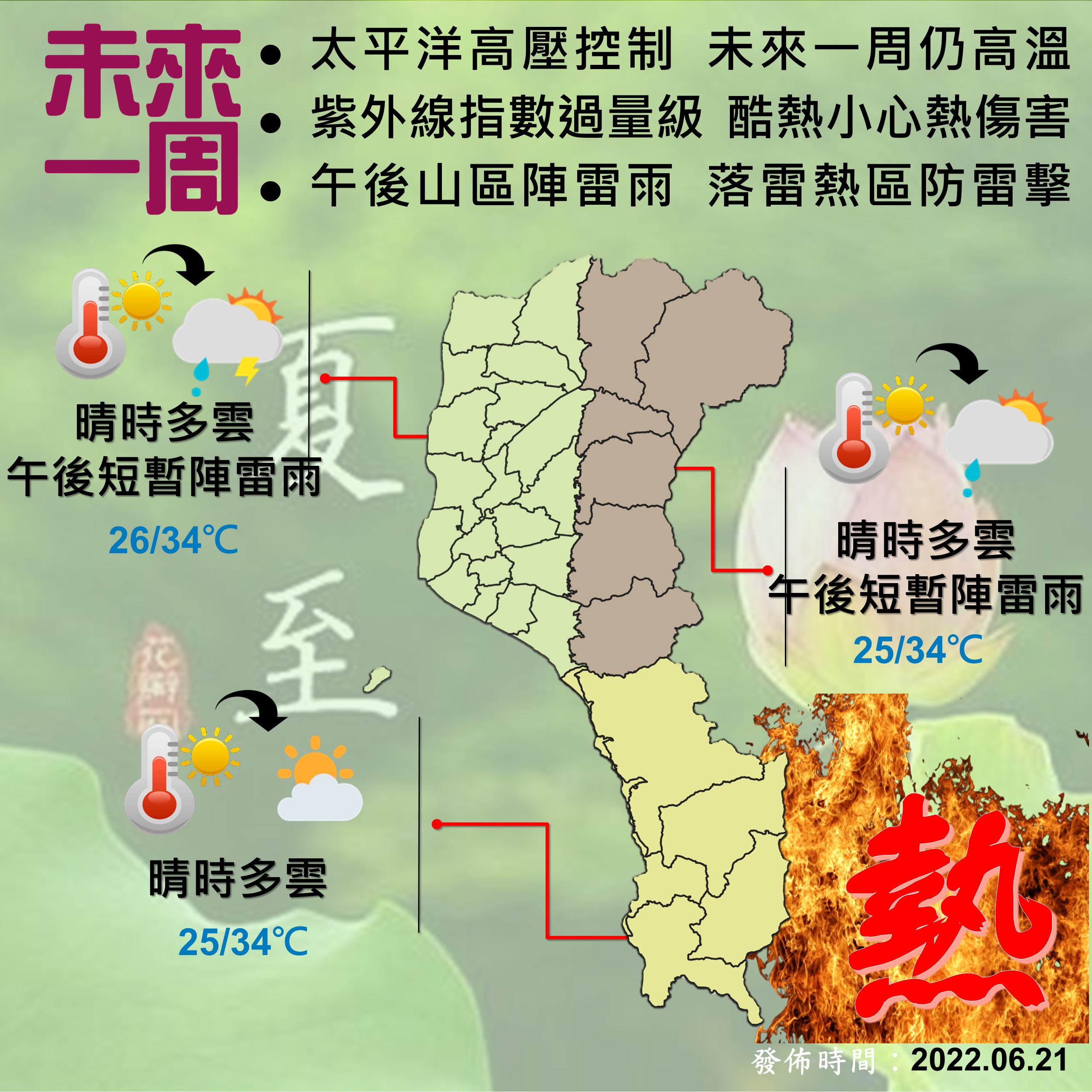 太平洋高壓控制 未來一周仍高溫 紫外線指數過量級 酷熱小心熱傷害 午後山區陣雷雨 落雷熱區防雷擊