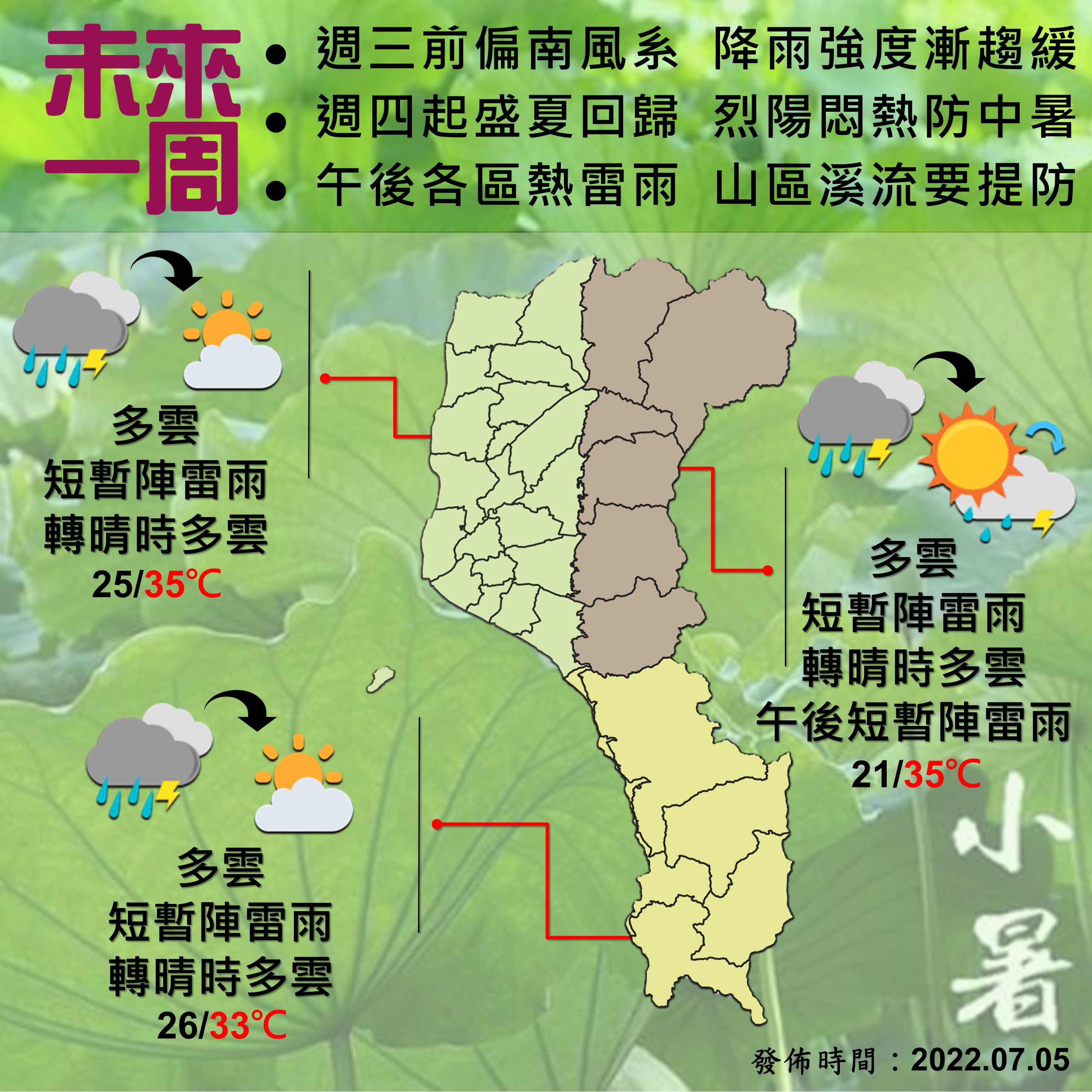 週三前偏南風系 降雨強度漸趨緩 週四起盛夏回歸 烈陽悶熱防中暑 午後各區熱雷雨 山區溪流要提防