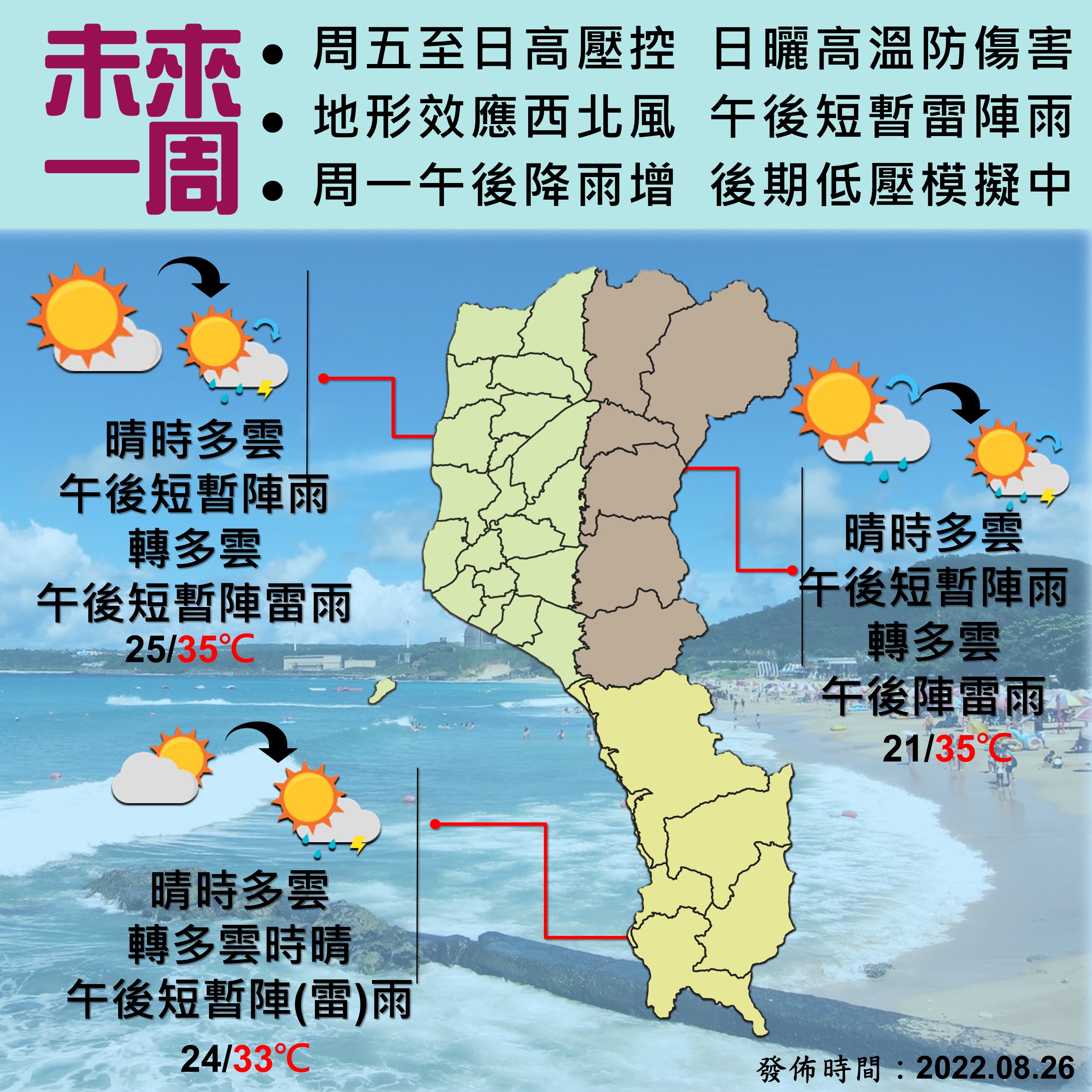 周五至日高壓控 日曬高溫防傷害 地形效應西北風 午後短暫雷陣雨 周一午後降雨增 後期低壓模擬中