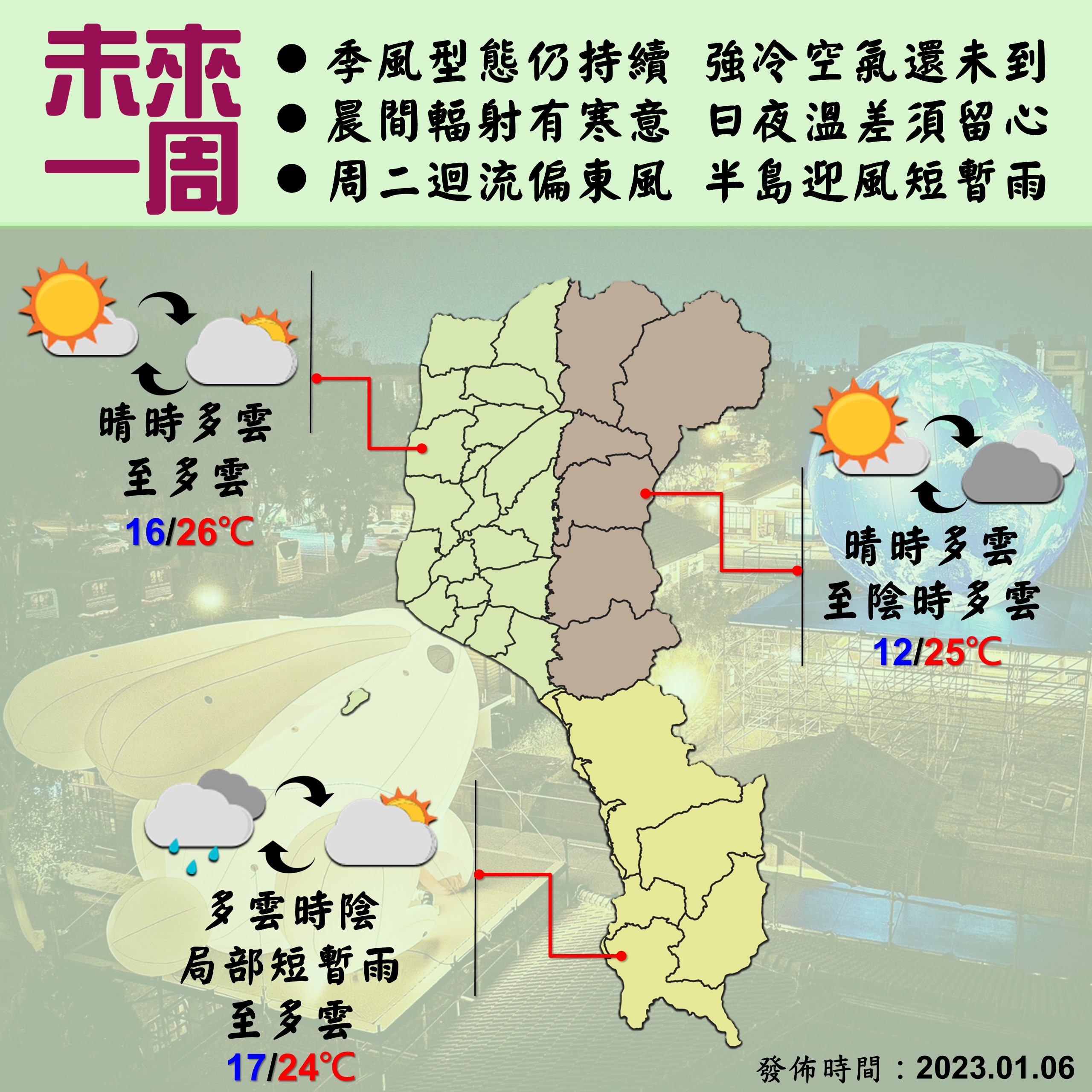 季風型態仍持續 強冷空氣還未到 晨間輻射有寒意 日夜溫差須留心  周二迴流偏東風 半島迎風短暫雨