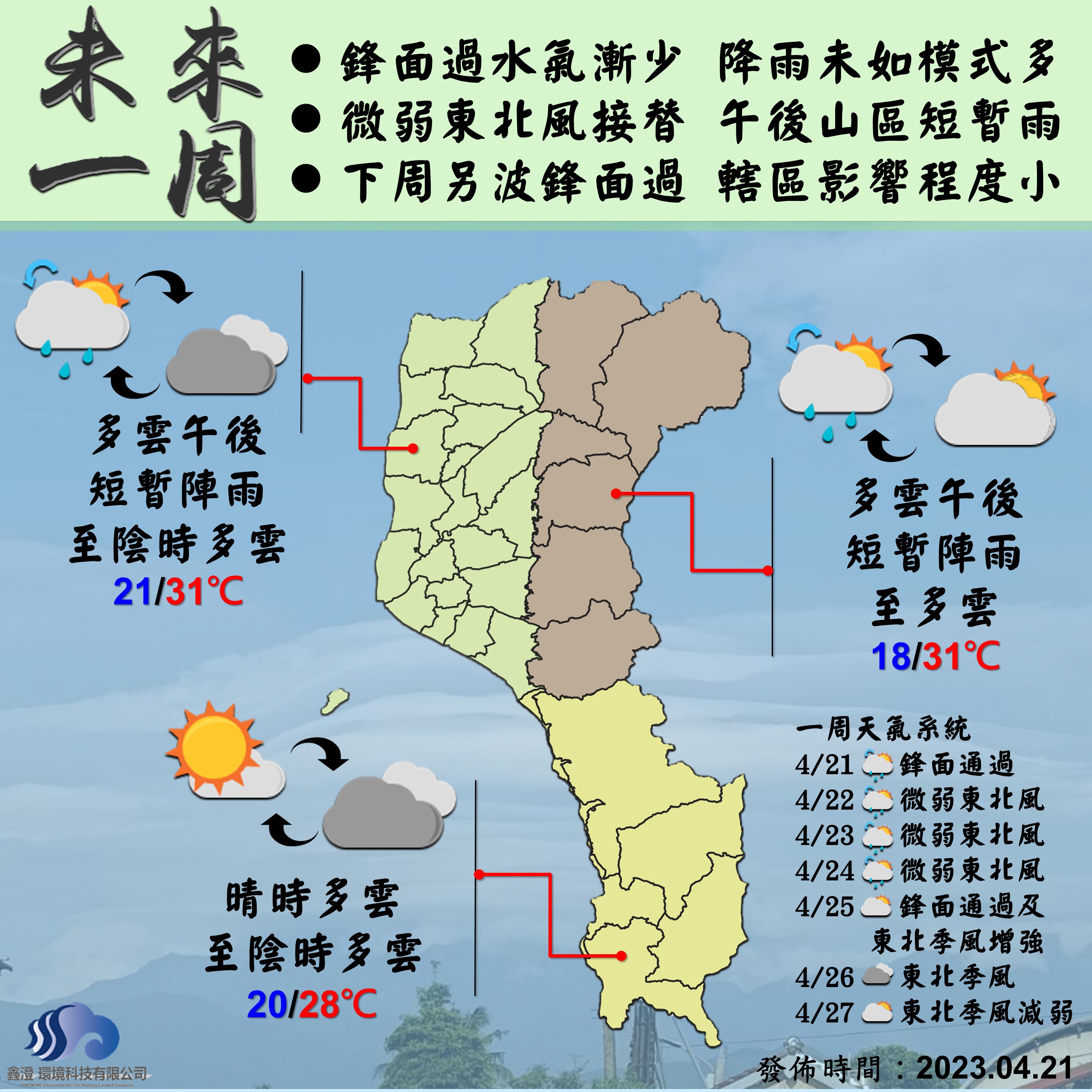 鋒面過水氣漸少 降雨未如模式多 微弱東北風接替 午後山區短暫雨 下周另波鋒面過 轄區影響程度小