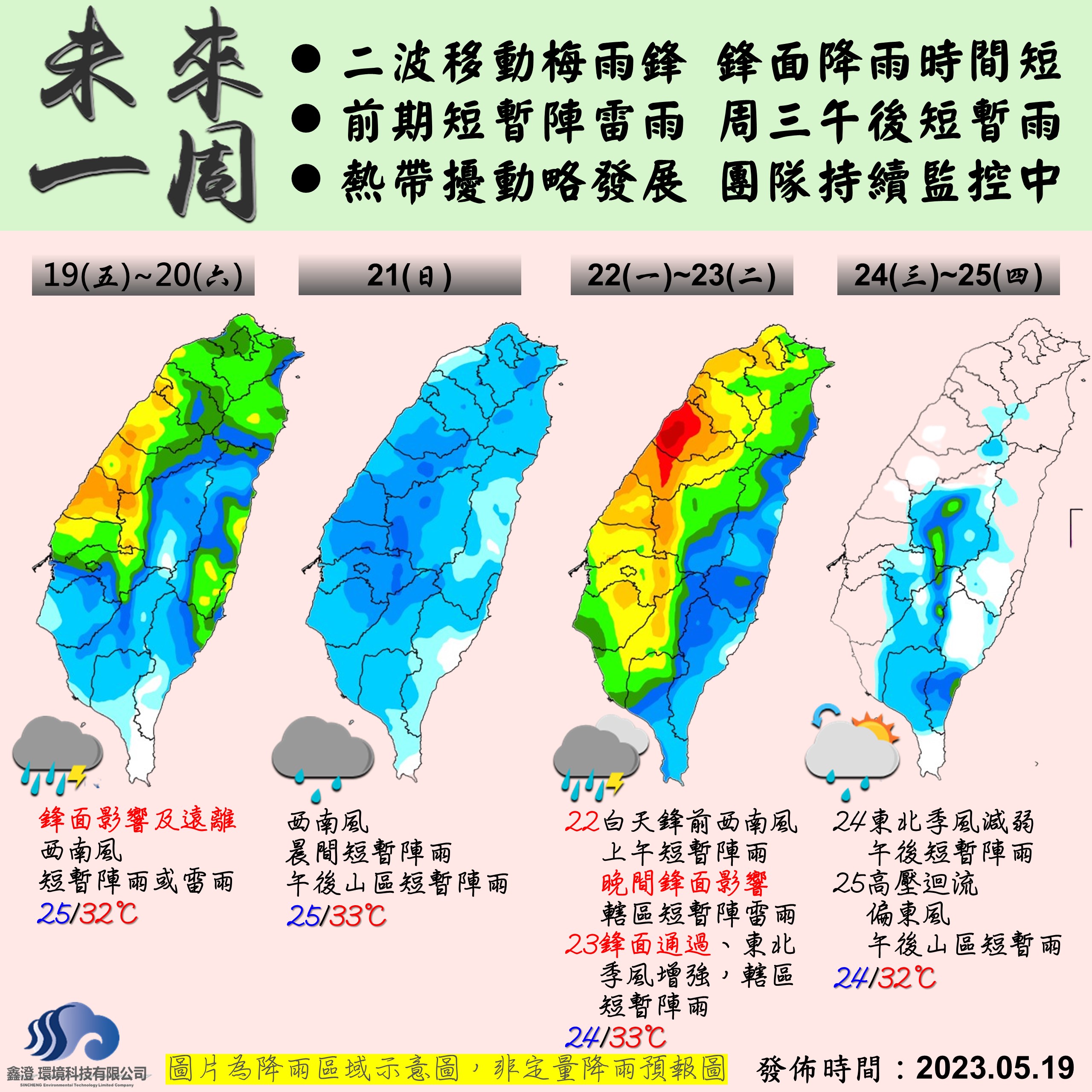 二波移動梅雨鋒 鋒面降雨時間短  前期短暫陣雷雨 周三午後短暫雨 熱帶擾動略發展 團隊持續監控中