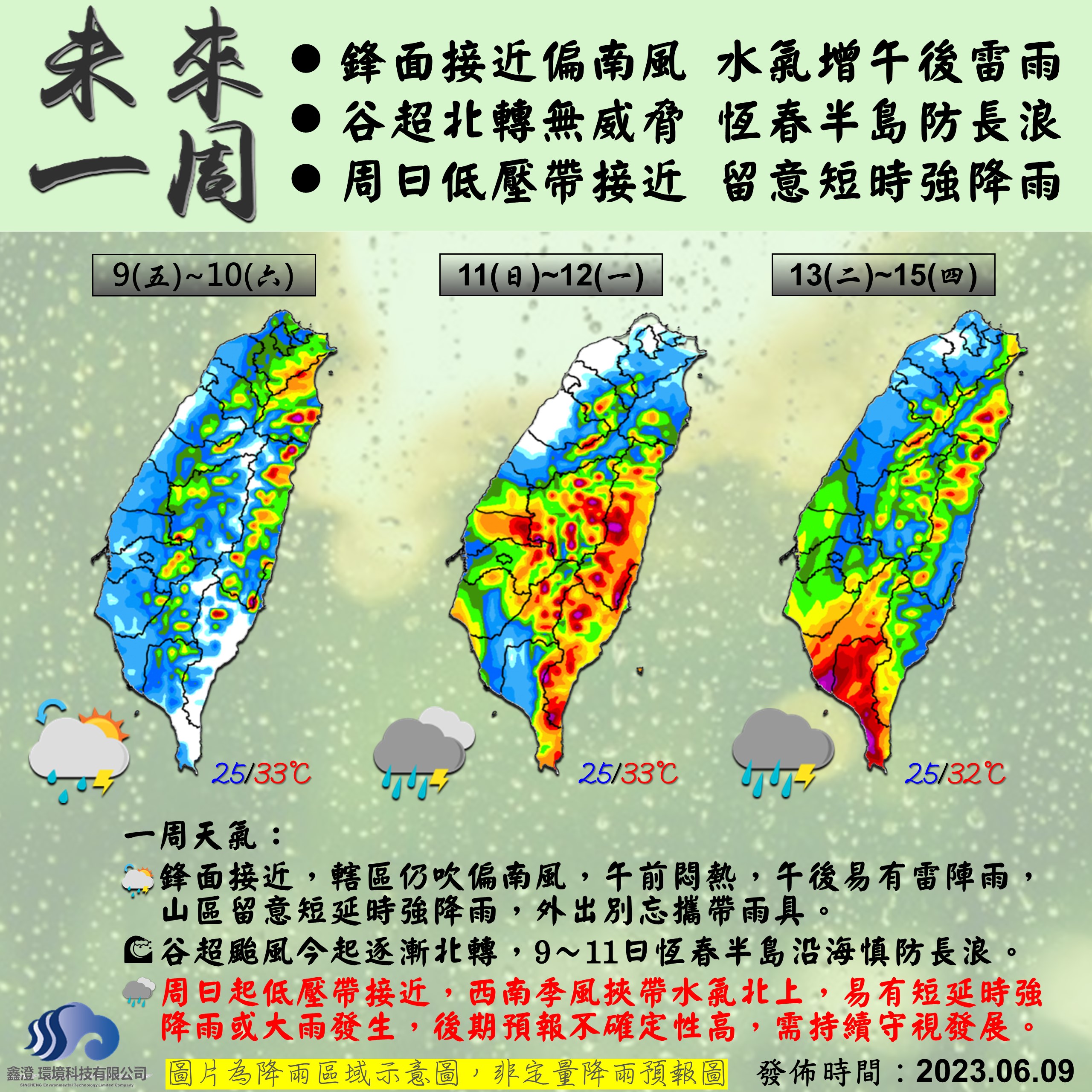 鋒面接近偏南風 水氣增午後雷雨 谷超北轉無威脅 恆春半島防長浪 周日低壓帶接近 留意短時強降雨  
