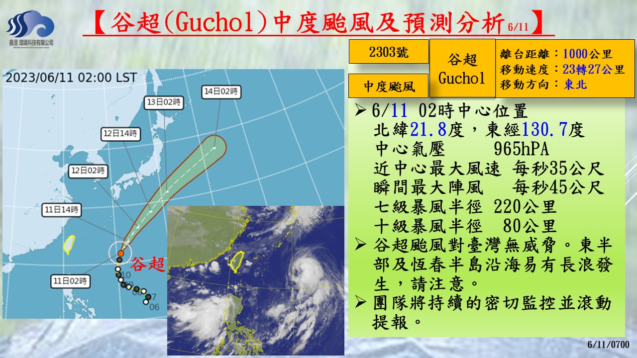 警示說明:谷超颱風動態