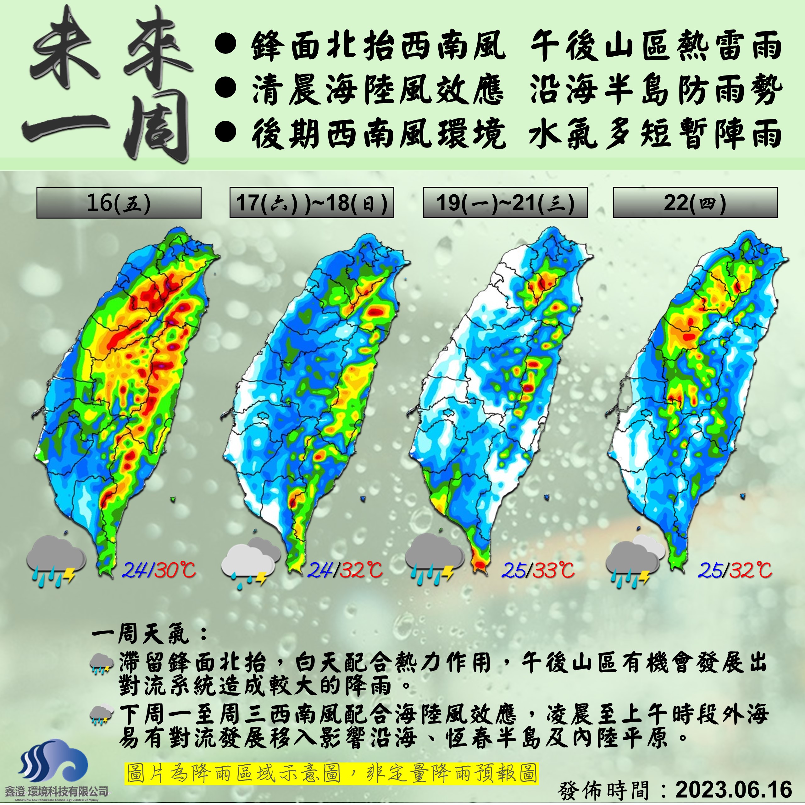 屏東防災資訊整合平台- 氣象專家