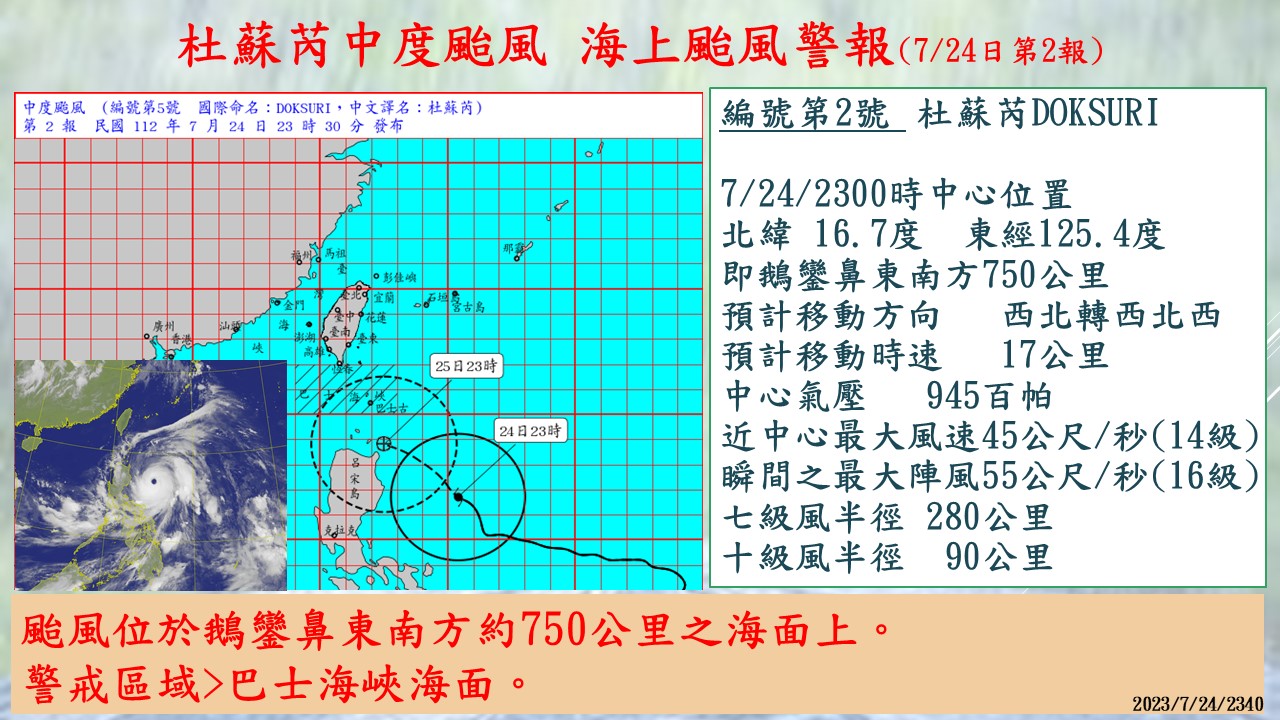 警示說明:警報單