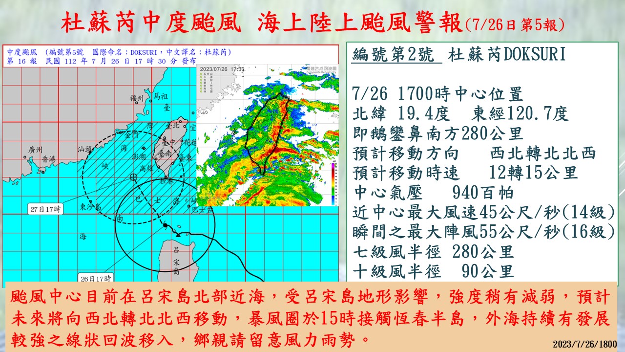 警示說明:颱風動態