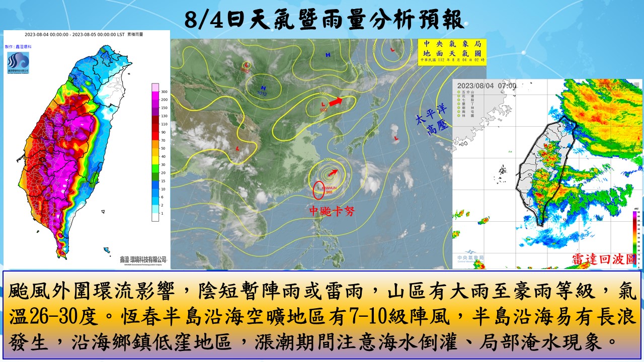 警示說明:天氣暨雨量分析預報