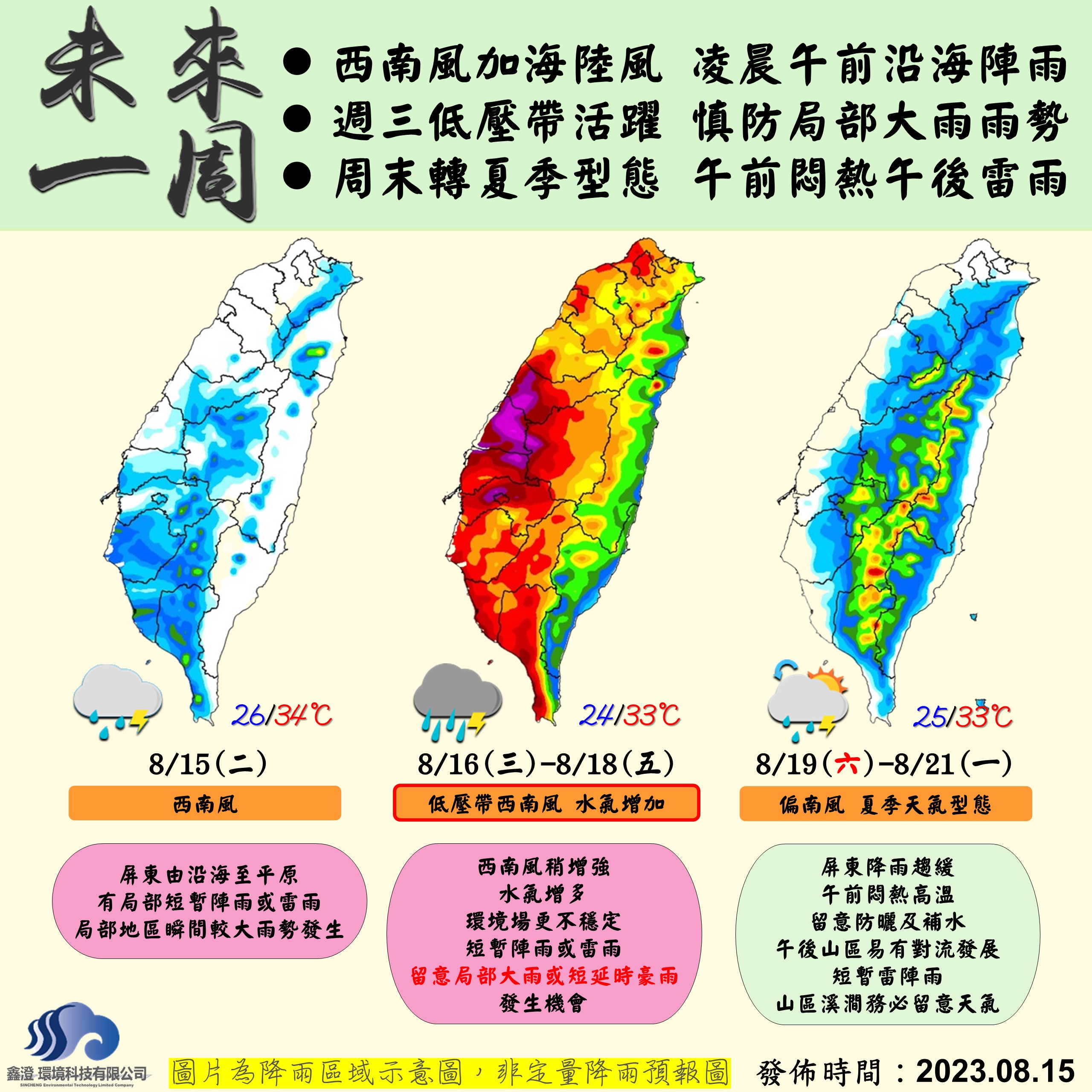 西南風加海陸風 凌晨午前沿海陣雨  週三低壓帶活躍 慎防局部大雨雨勢  周末轉夏季型態 午前悶熱午後