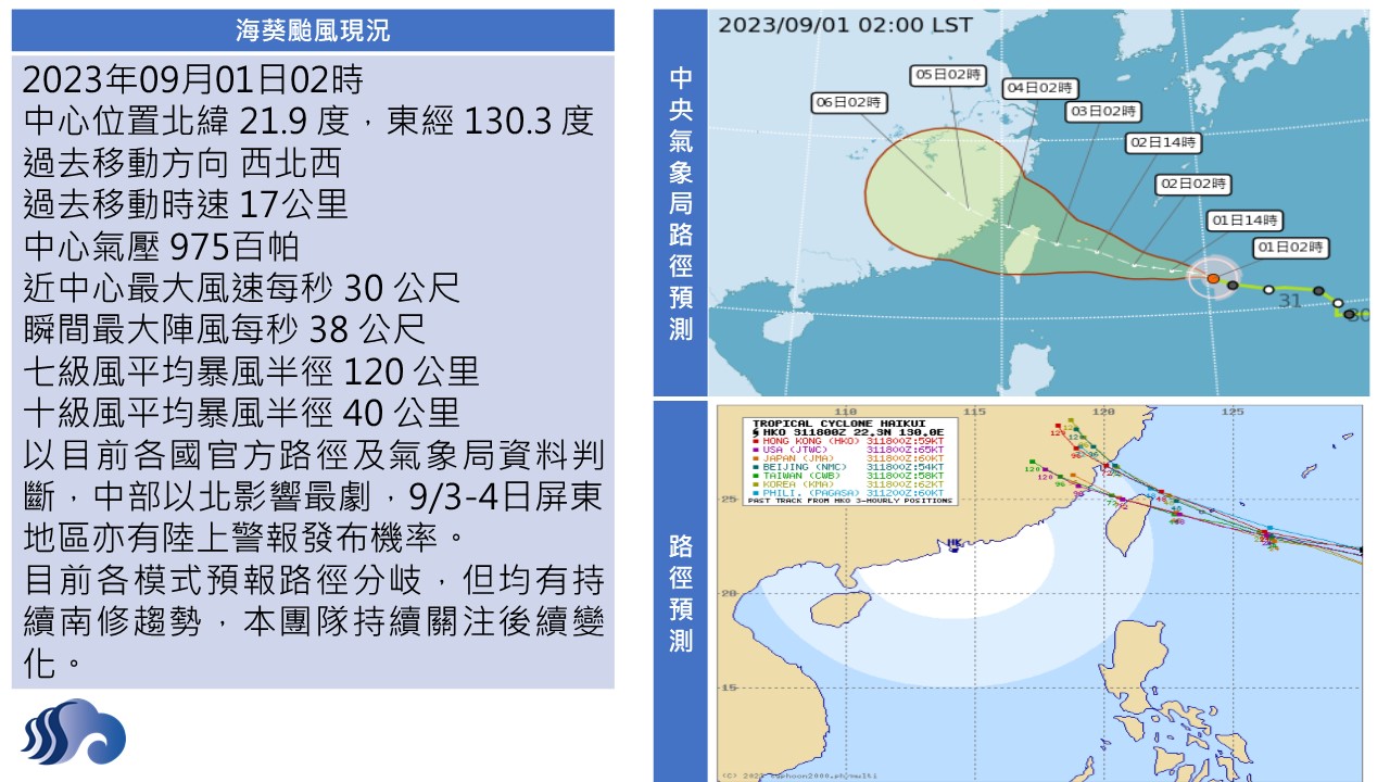 警示說明:輕颱海葵動態