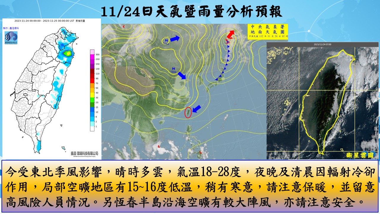 警示說明:天氣分析
