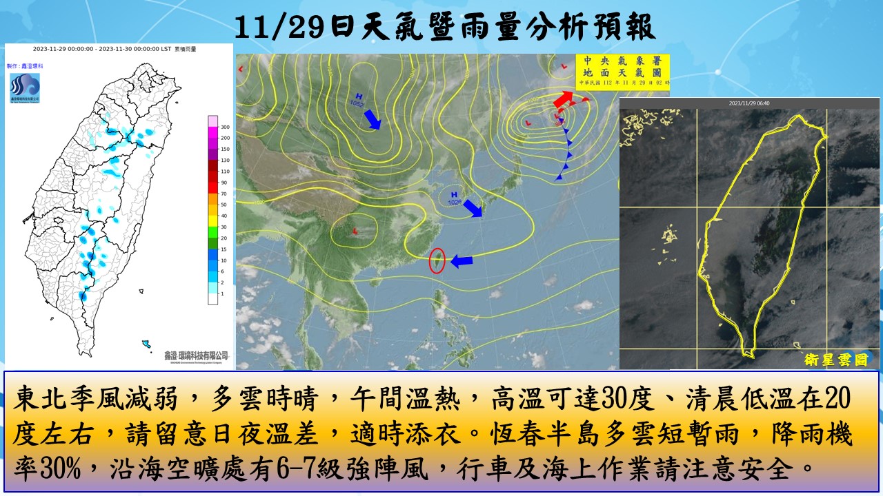 警示說明:天氣分析