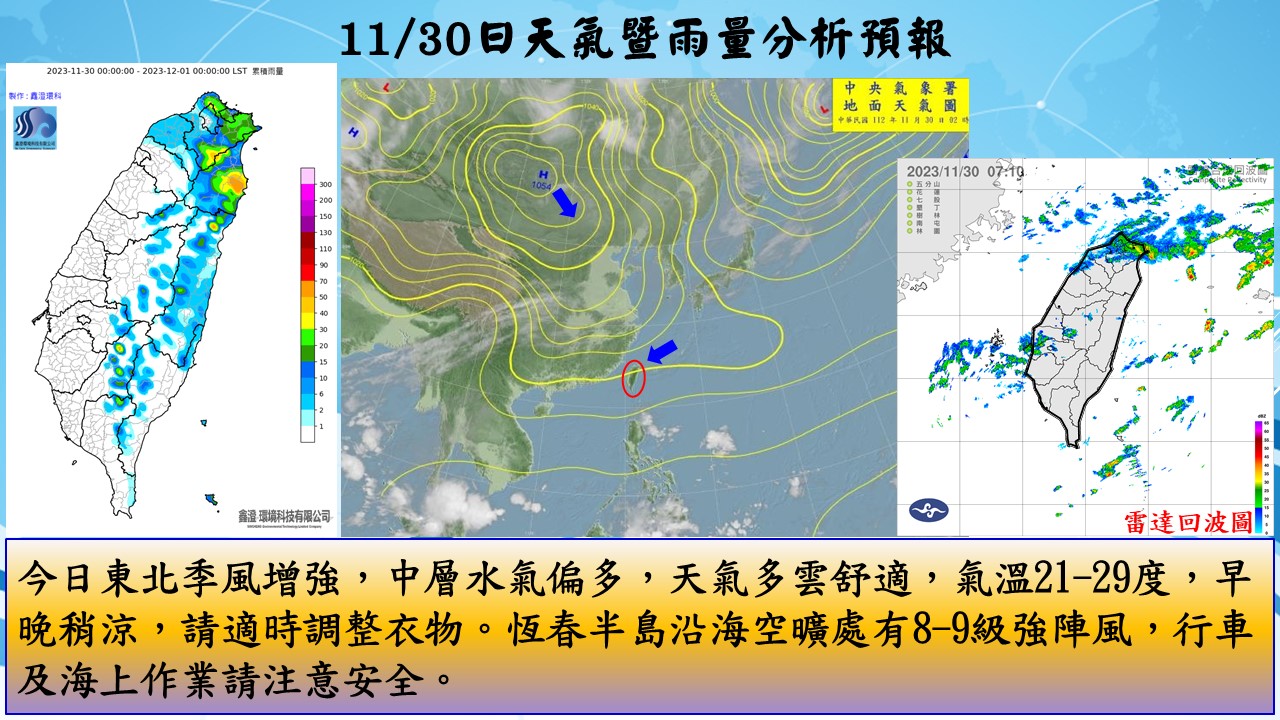 警示說明:天氣分析