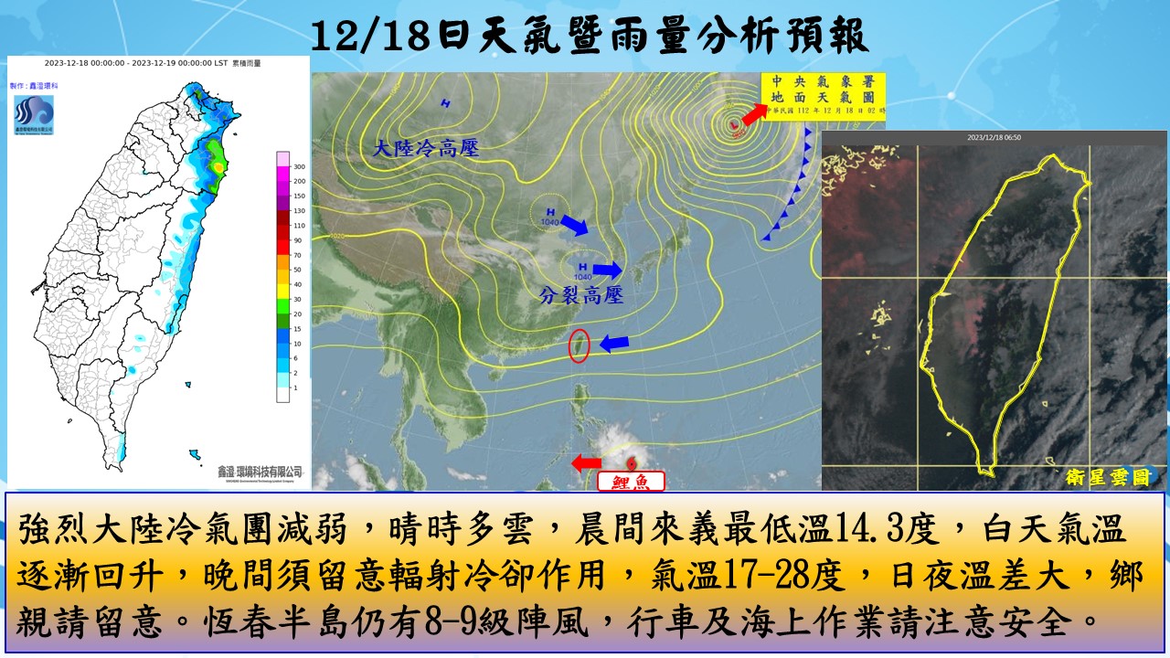 警示說明:天氣分析