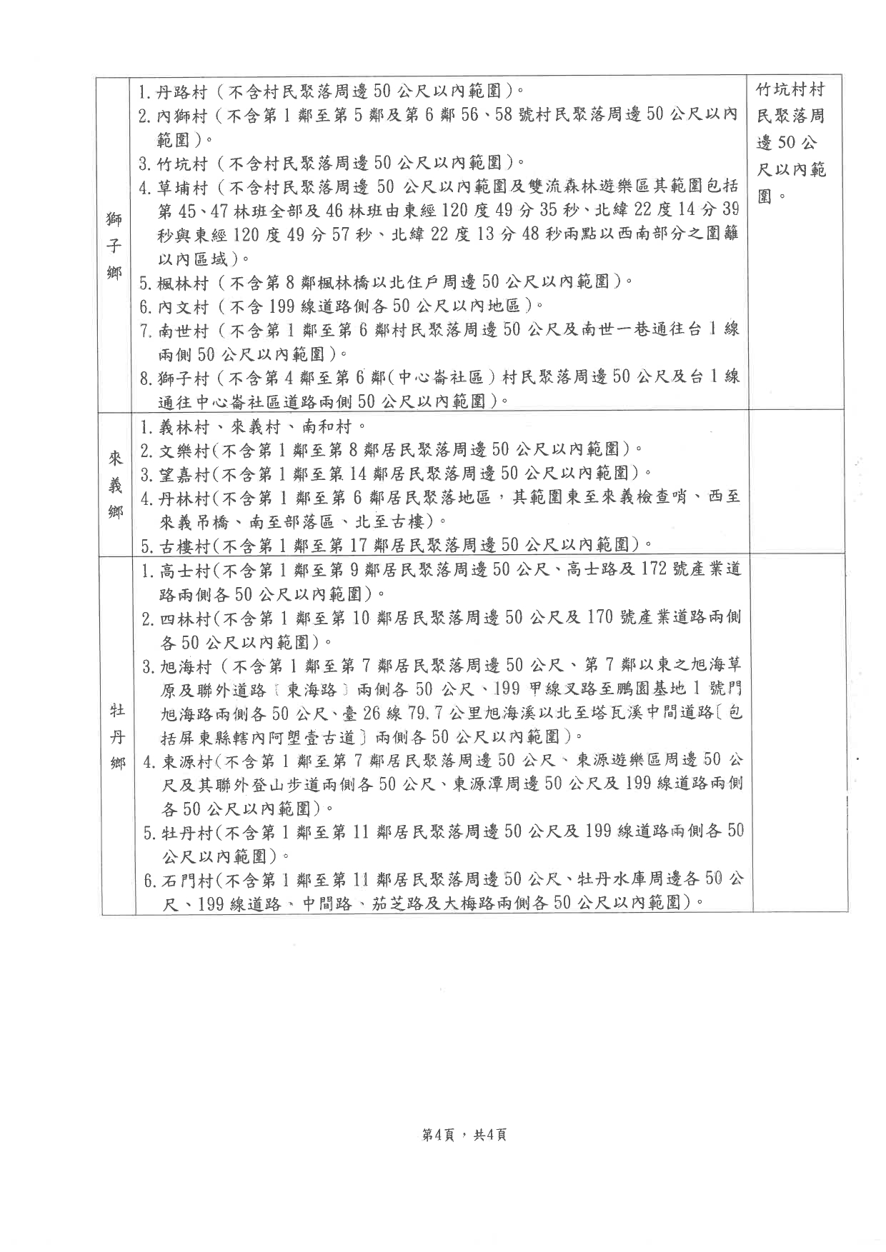 警示說明:屏東縣政府公告鳳凰颱風警戒區域_page-0006