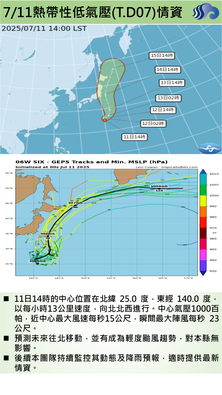 警示說明:預測未來往北移動，並有成為輕度颱風趨勢，對本縣無影響。
