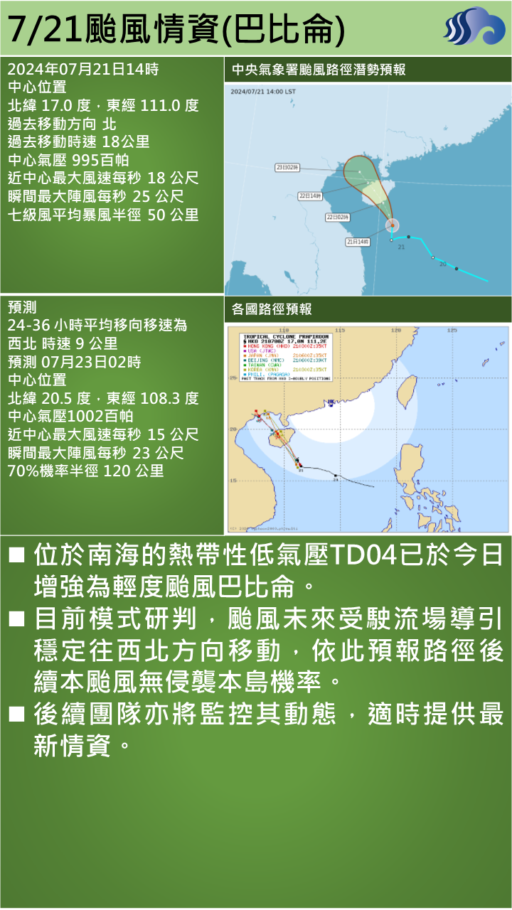 警示說明:颱風資料