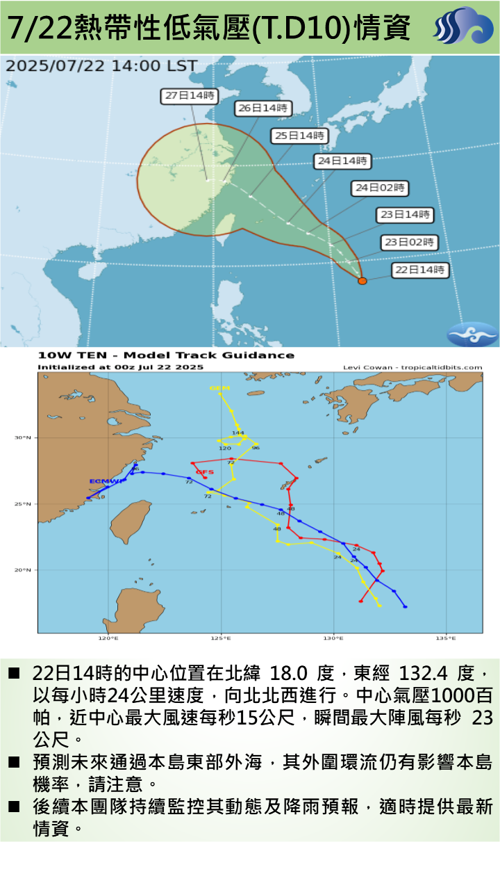 警示說明:預測未來通過本島東部外海，其外圍環流仍有影響本島機率，請注意。