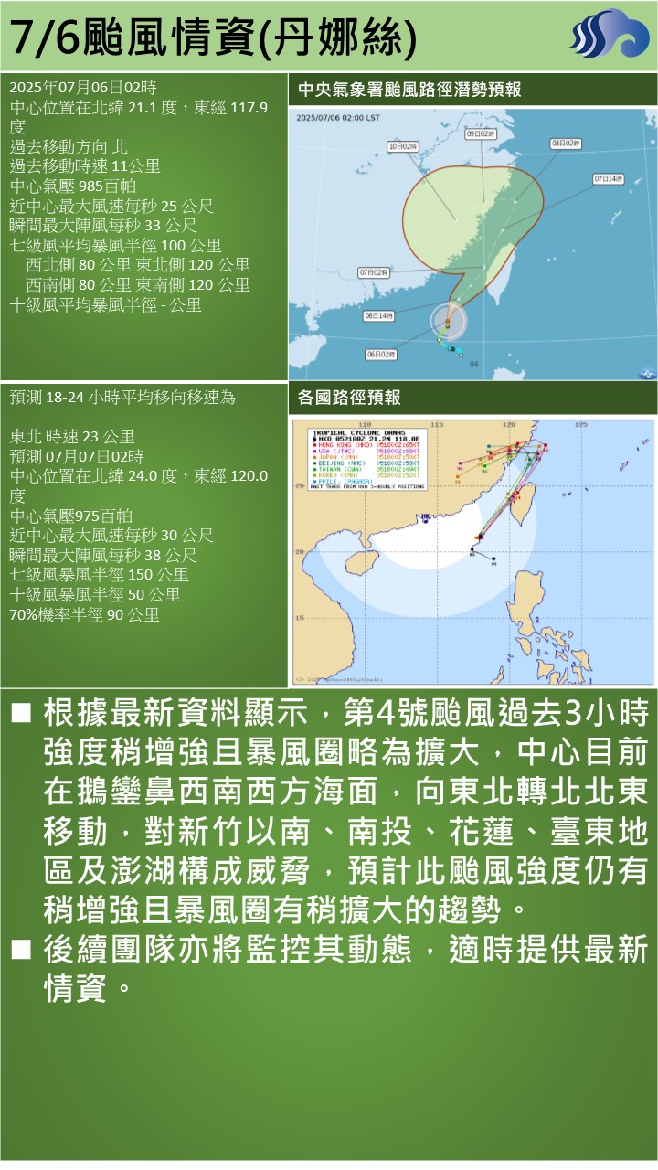 警示說明:根據最新資料顯示，第4號颱風過