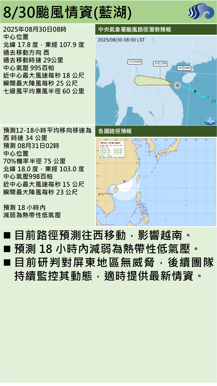 警示說明:對屏東地區無威脅，後續團隊持續監控其動態，適時提供最新情資。