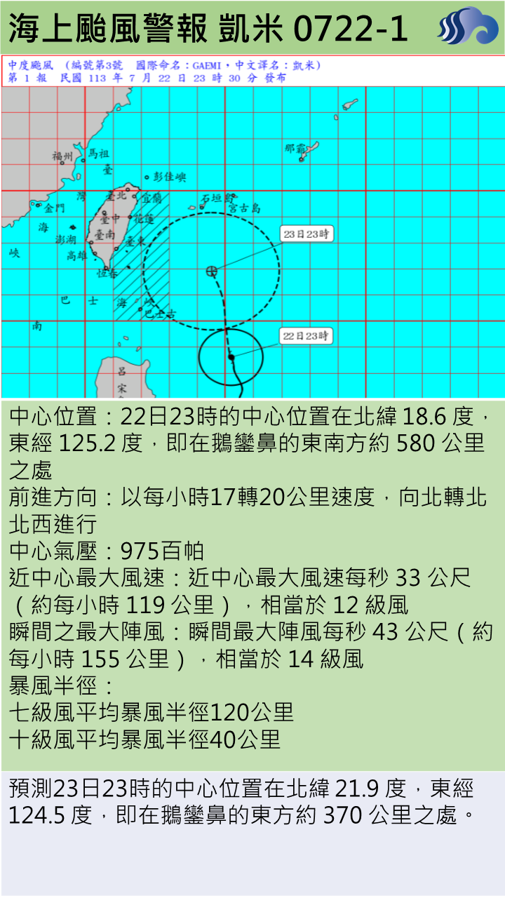 警示說明:海上颱風警報