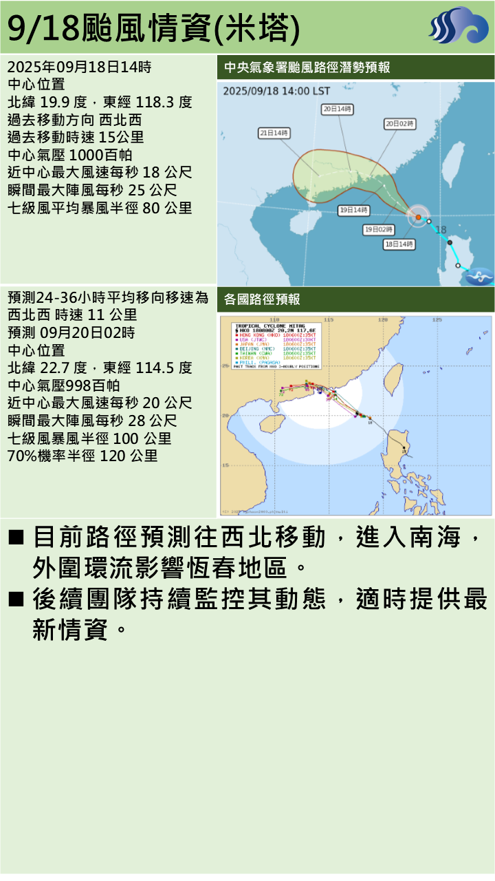 警示說明:往西北移動，進入南海，外圍環流影響恆春地區。 後續團隊持續監控其動態，適時提供最新情資。