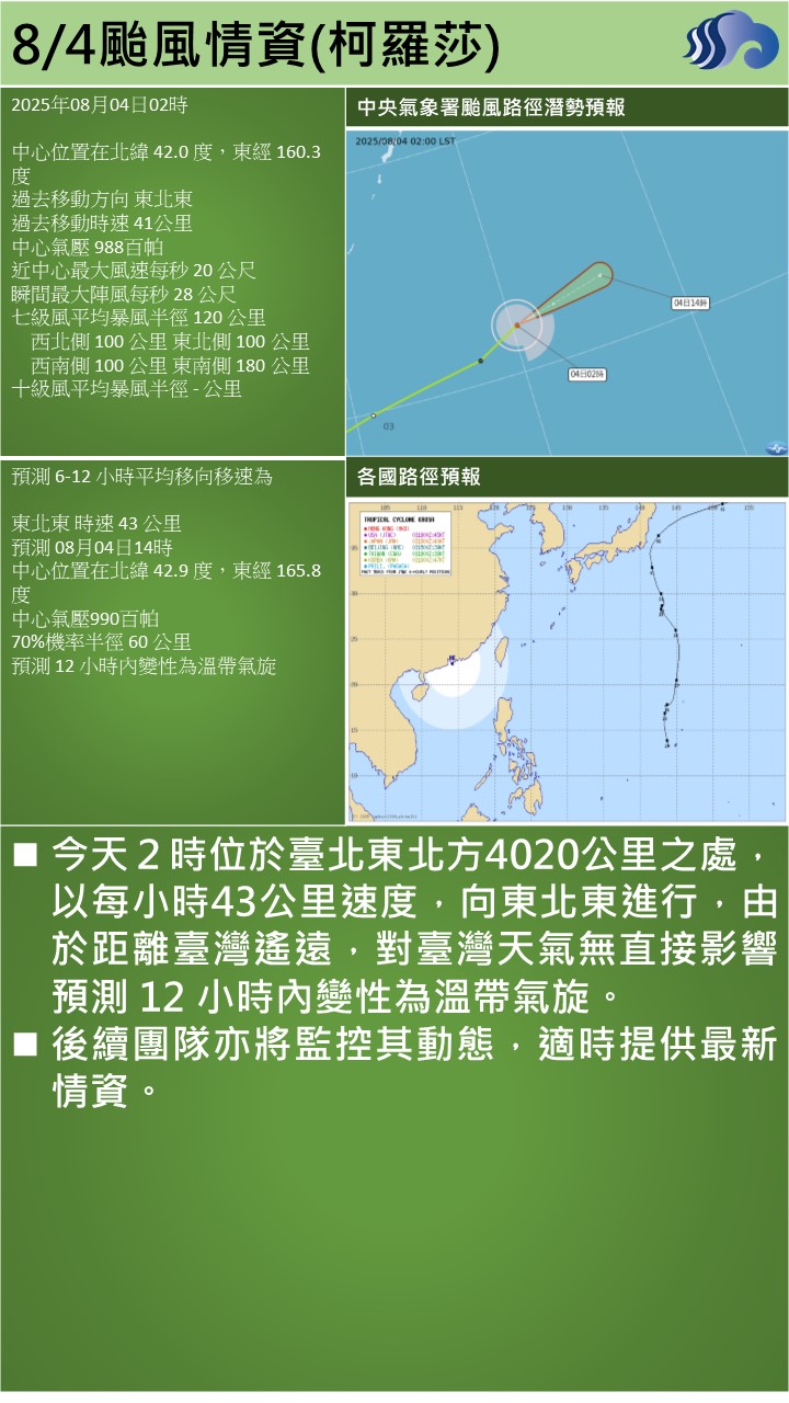 警示說明:由於距離臺灣遙遠，對臺灣