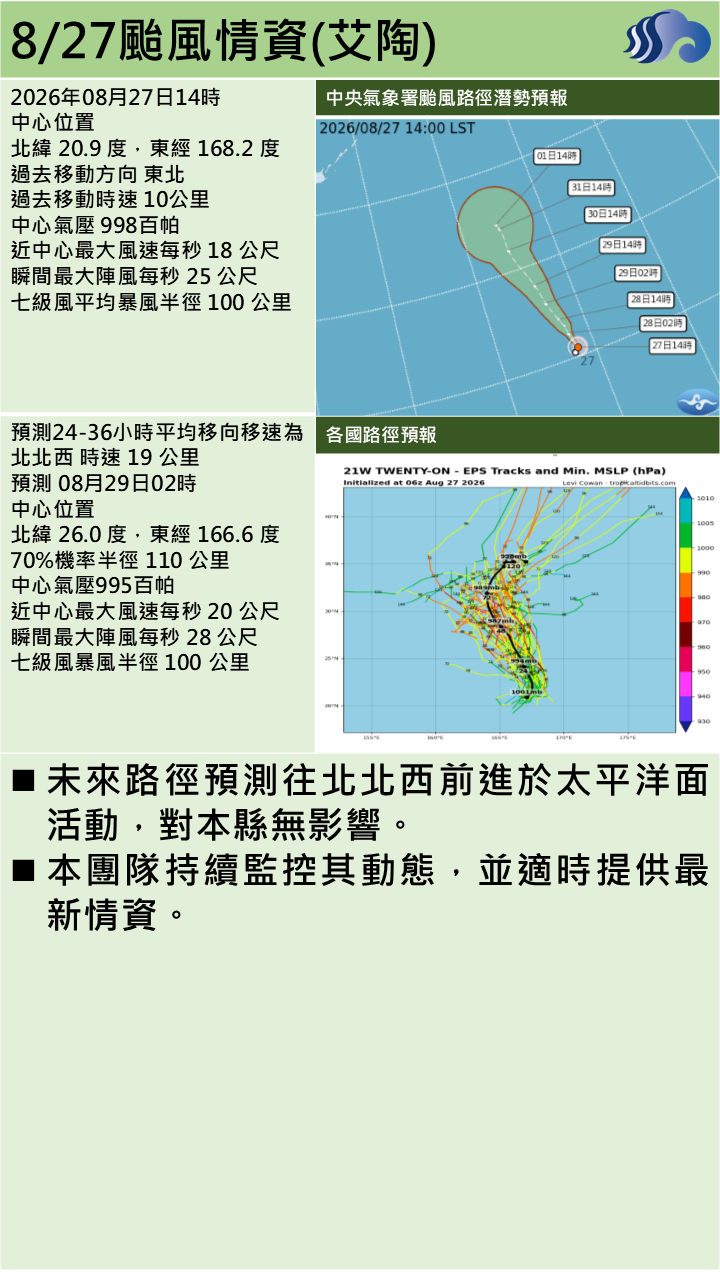 警示說明:未來路徑預測往北北西前進於太平洋面活動，對本縣無影響。
