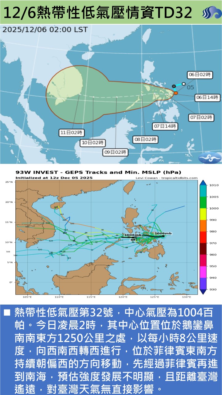 警示說明:熱帶性低氣壓第32號，中心氣壓為1004百帕。今日凌晨2時，其中心位置位於鵝鑾鼻南南東方1250公里