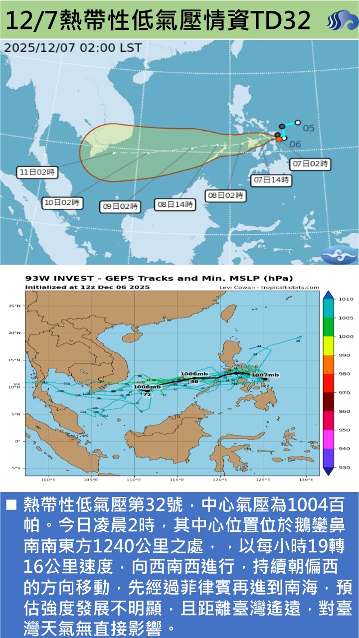 警示說明:熱帶性低氣壓第32號，中心氣壓為1004百帕。今日凌晨2時，其中心位置位於鵝鑾鼻南南東方1240公里