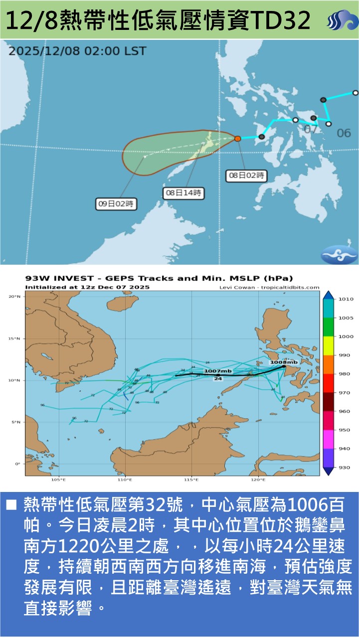警示說明:熱帶性低氣壓第32號，中心氣壓為1006百帕。今日凌晨2時，其中心位置位於鵝鑾鼻南方1220公里之處