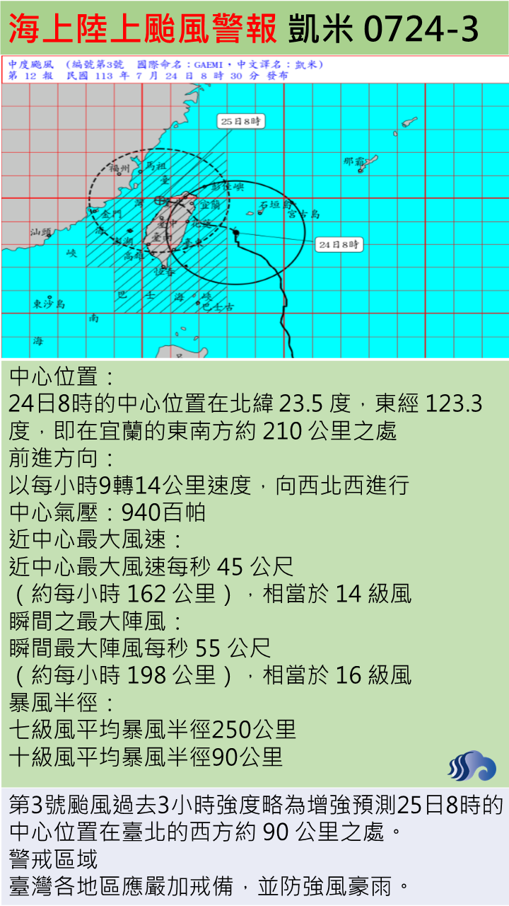 警示說明:颱風情資