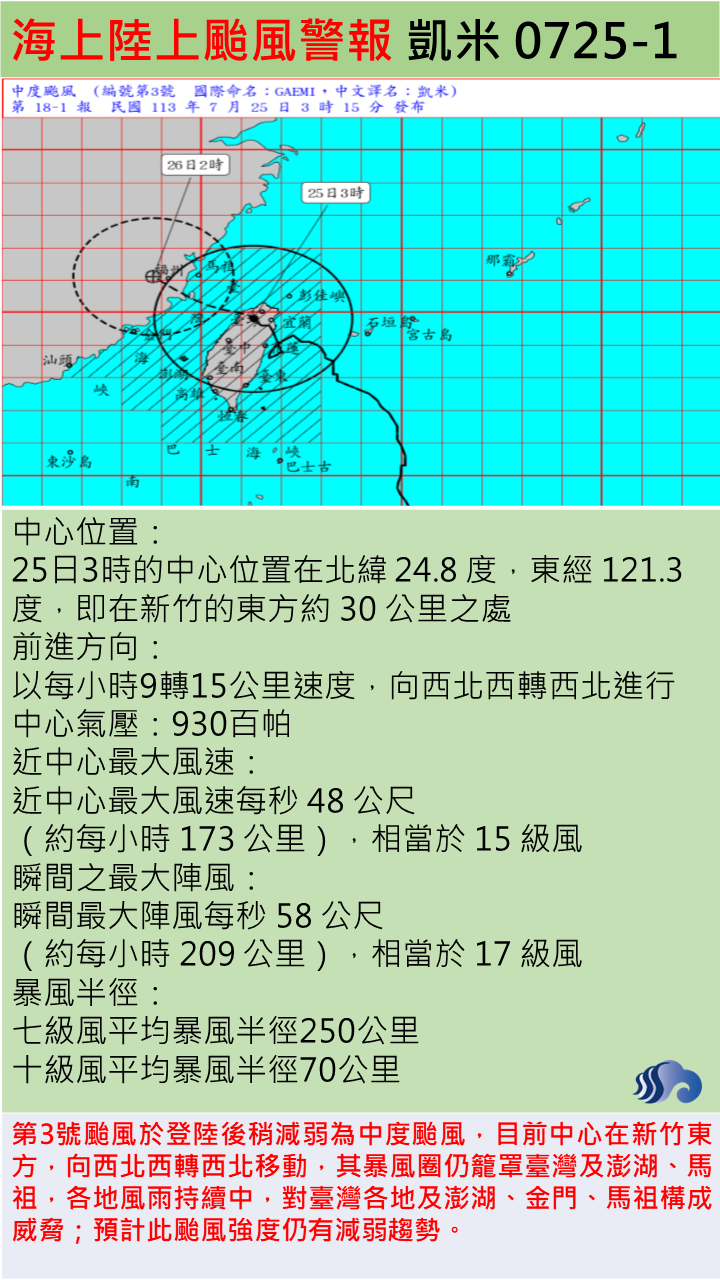 警示說明:颱風警報