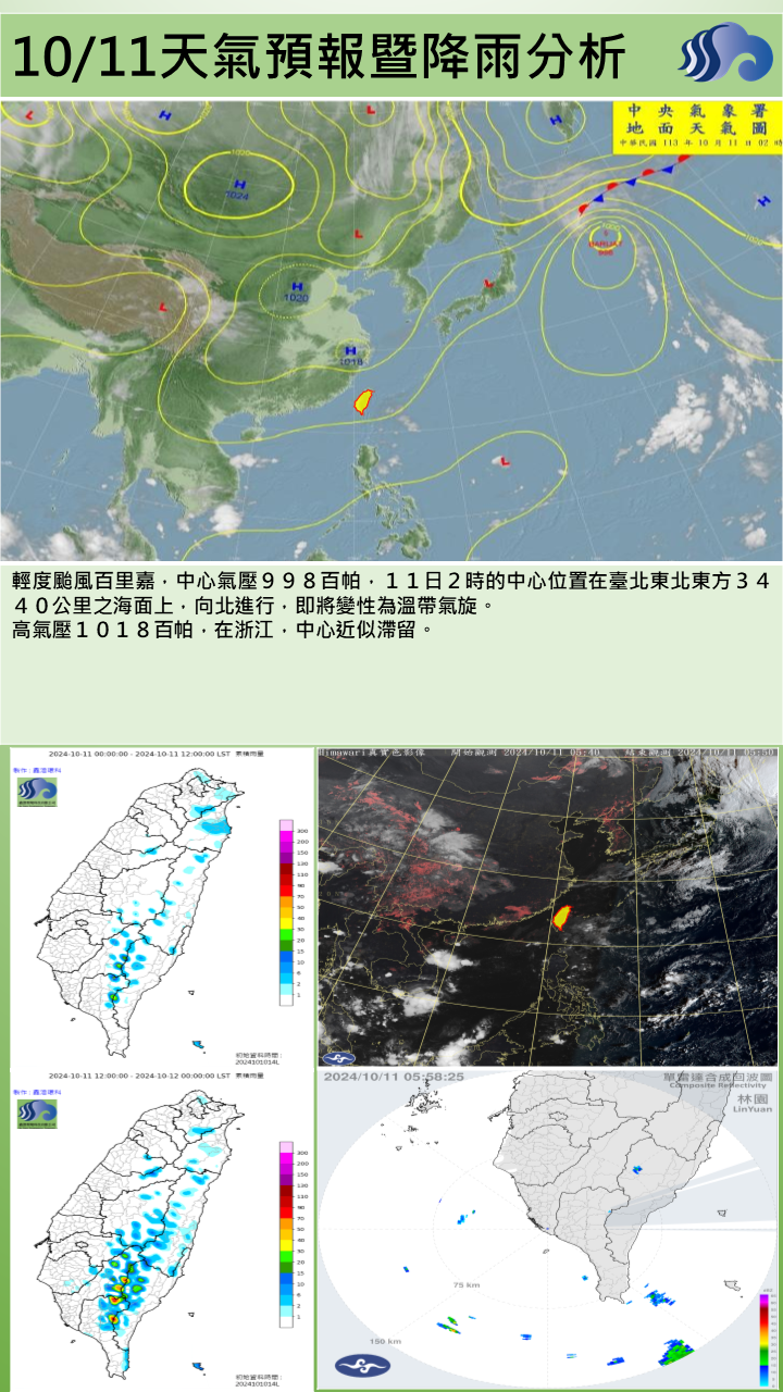 警示說明:日預報