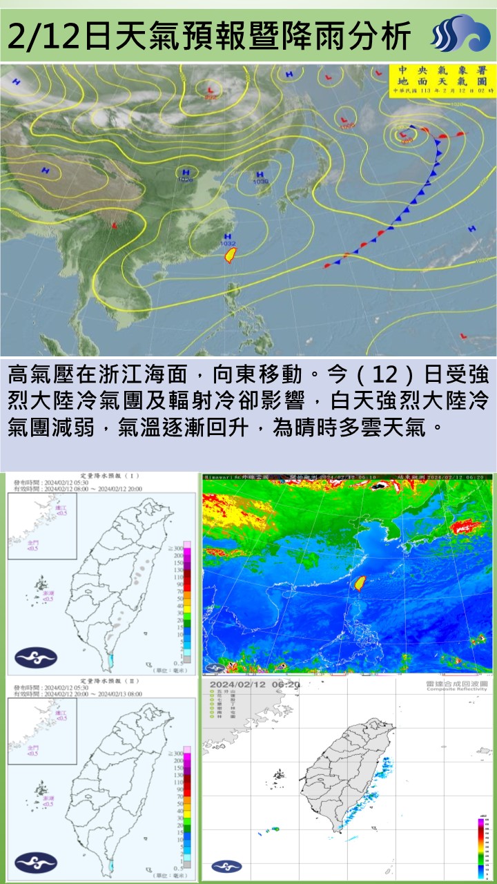 警示說明:受到強烈大陸冷氣團及輻射冷卻影響，主要為晴時多雲天氣，早晚仍感受寒冷，白天強烈大陸冷氣團減弱迅速回溫